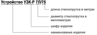 УЗК-Р 7Л/75 - устройство для заготовки каналов